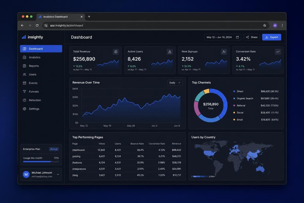 Custom AI assistant and chatbot platform built by AutoAgentixs